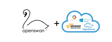 使用Openswan连接AWS VPC