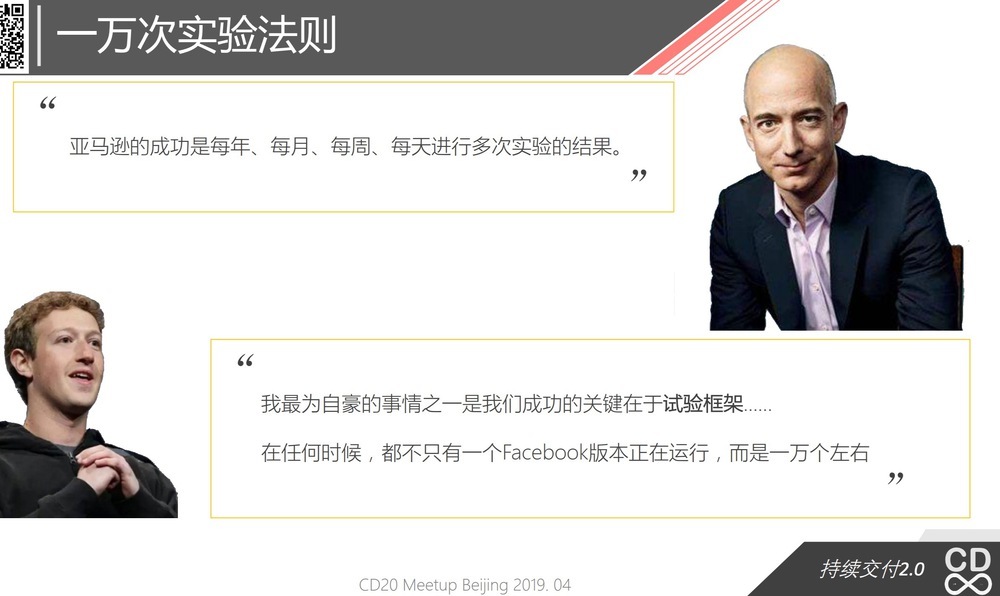 1万次实验法则