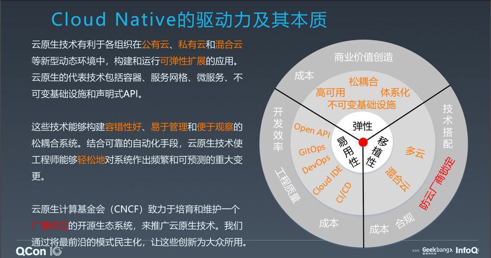 CloudNative的本质
