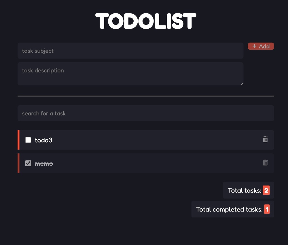 Todolist app