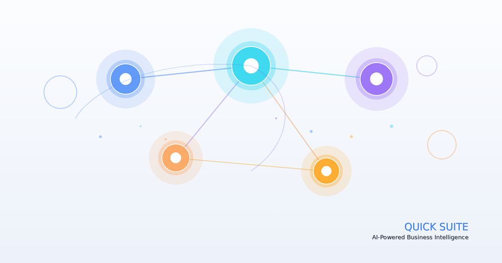 Amazon Quick Suite Deep Dive: Build AI-Powered Business Intelligence on AWS