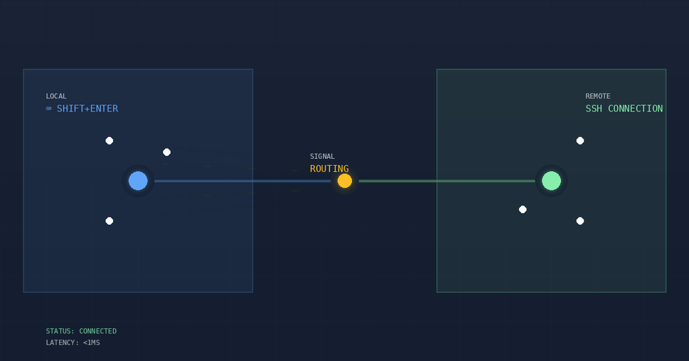 How to Fix Shift+Enter in VS Code Remote SSH for Claude Code