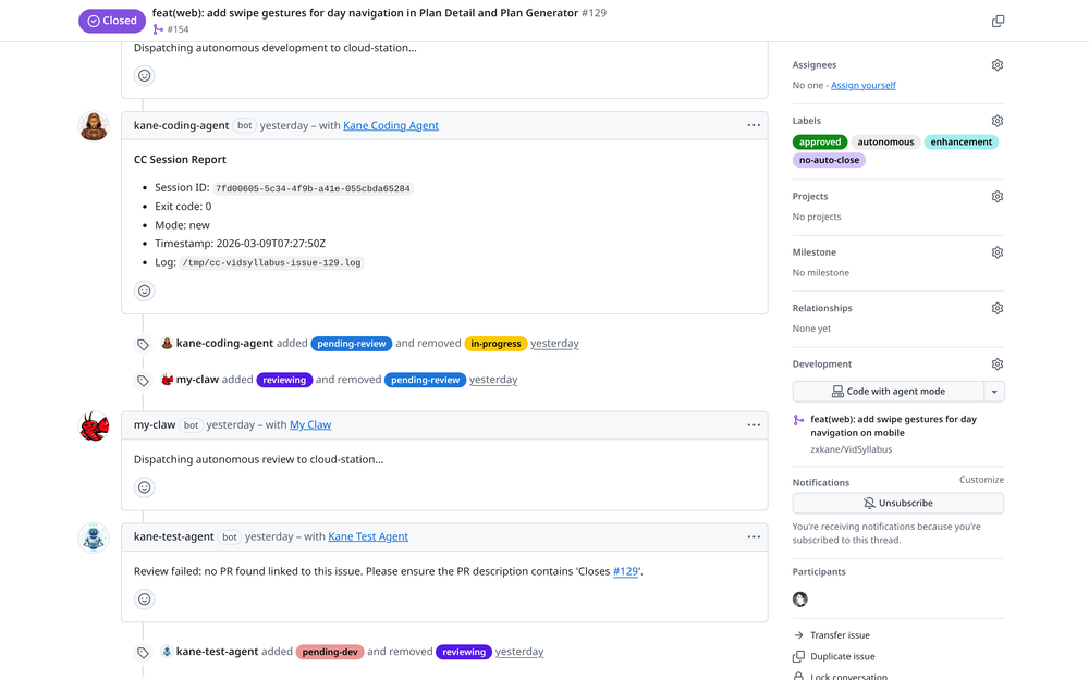 The dispatcher (my-claw) picks up the issue and spawns the dev agent (kane-coding-agent). The dev agent reports its session for resumability. The review agent (kane-test-agent) then takes over.