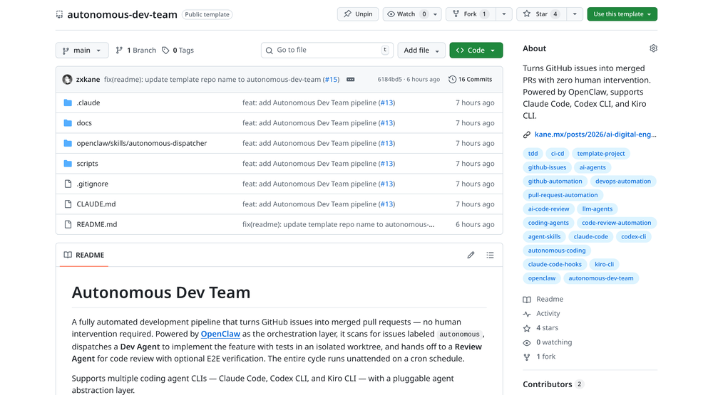 The autonomous-dev-team template repository on GitHub — ready to use with Claude Code, Codex CLI, or Kiro CLI.