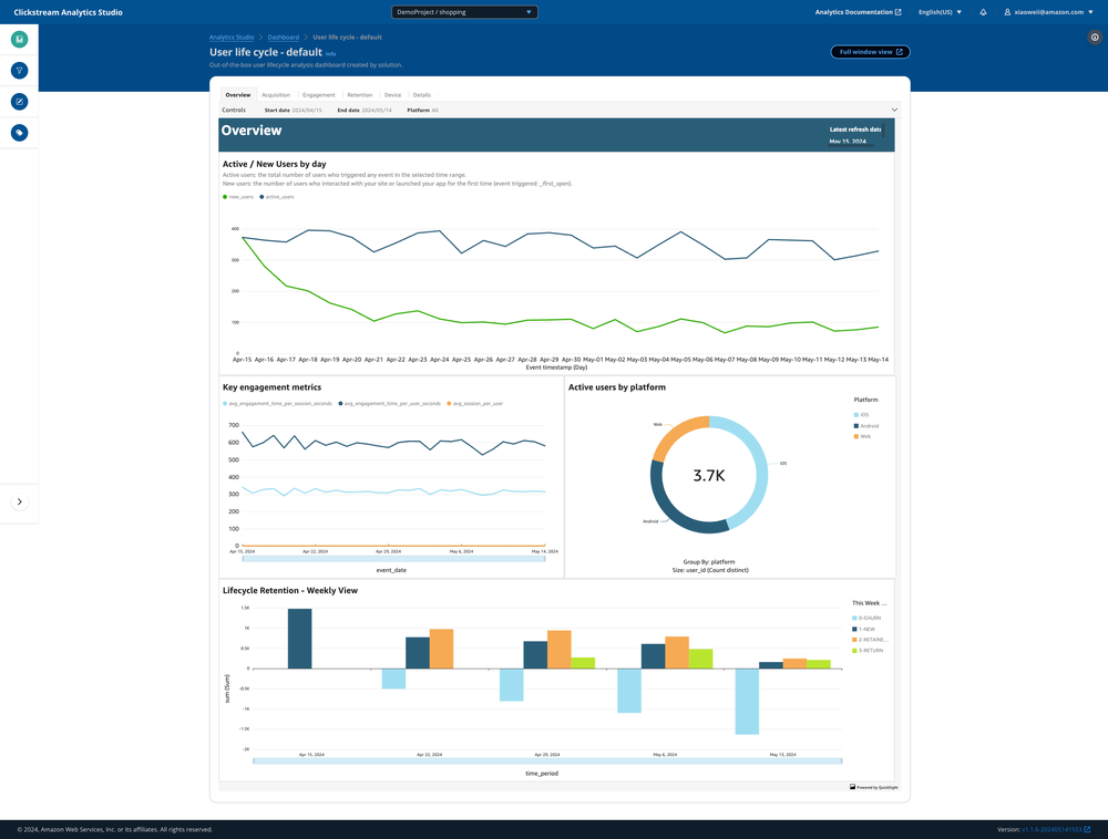 embedded quicksight dashboard